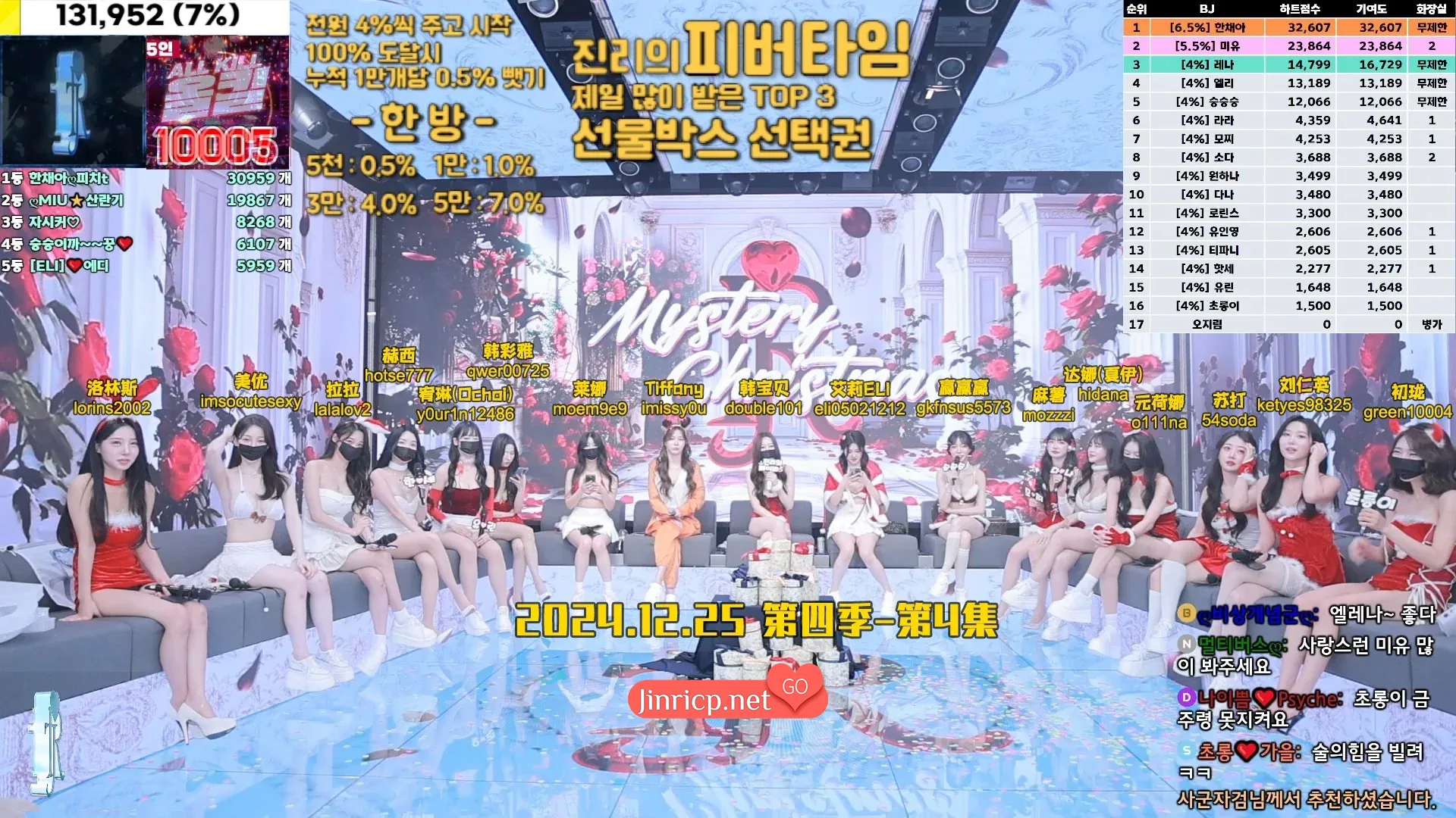 图片[1]-Jinricp 第四季 第4集 神秘圣诞&淋浴惩罚 中文字幕 - Jinricp Pandaclass-Jinricp Pandaclass